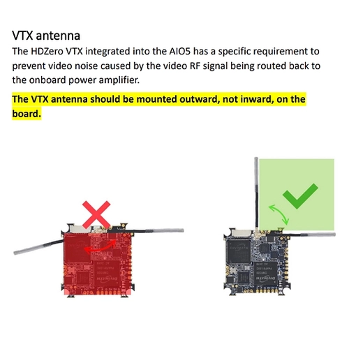 Політний контролер AIO HDZero AIO5 з VTX та ELRS