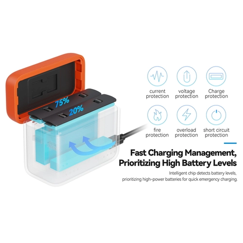 SmallRig 5923 charging case for Insta360 X5 batteries