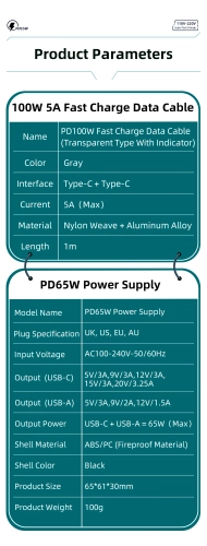 Zasilacz z podwójnym portem i szybkim ładowaniem PD65W + kabel danych PD100W 5A
