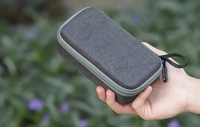 Etui Sunnylife do Insta360 Ace Pro