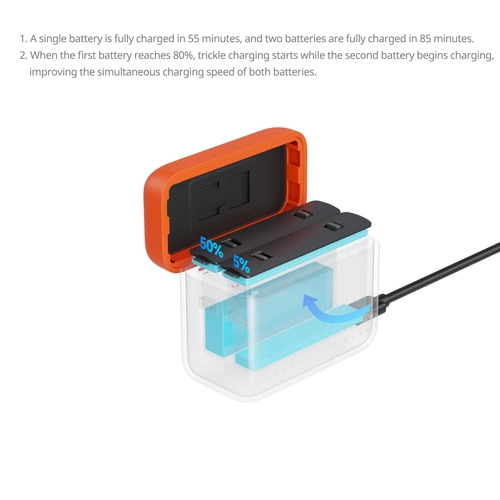 Etui ładujące do akumulatorów Insta360 X5 SmallRig 5923