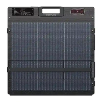 Składany panel fotowoltaiczny EcoFlow 160W