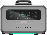 Zendure SuperBase Pro 2000
