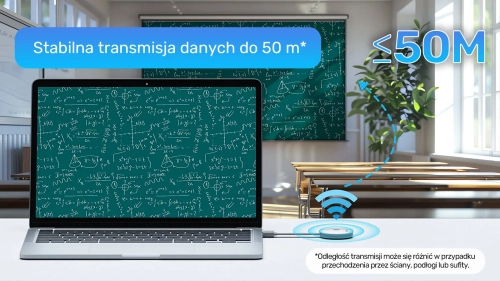 Bezprzewodowy nadajnik i odbiornik HDMI Unitek (zasięg 50m), biały