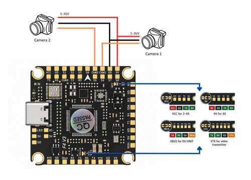 Контролер польоту Pilotix F405 V3 ICM42688