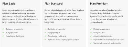 DJI Maintenance Standard for Matrice 4T