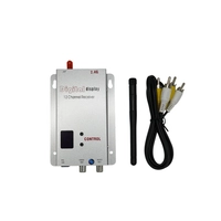 Kimpok Analog Video Receiver FOX-R02