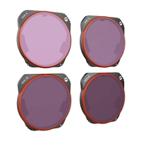 PGYTECH ND-PL filters for DJI Mavic 3 Pro