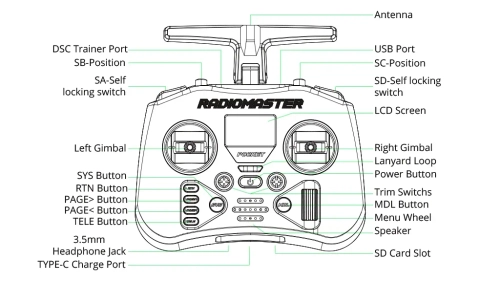 RadioMaster Pocket ELRS Transparent Radio Controller
