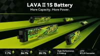 Акумулятор BetaFPV LAVA Series II 1S 280mAh 95C - 1 шт.