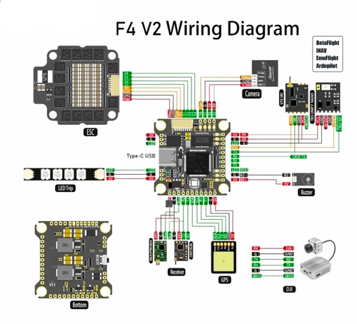 Комплект FC + ESC Pilotix F460 F405V2 60 А (stack)