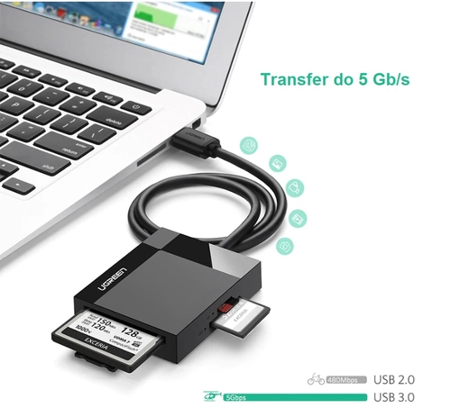 Кардрідер UGREEN CR125 4-в-1 USB 3.0, 0,5 м (чорний)