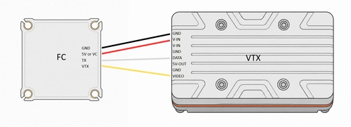 Nadajnik wideo VTX Pilotix R3000 4,9-6,2 GHz 3 W
