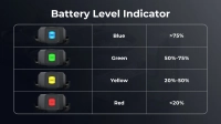 Akumulator BetaFPV 1100mAh 2S 15C BT3.0 (Aquila20) - 2szt