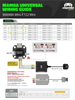 MAMBA MK4 F722 Mini FC Flight Controller (ICM42688P)