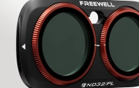 FreewellND32/PL Filter for the Insta360 Luna Ultra