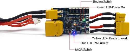 VIFLY ShortSaver 2