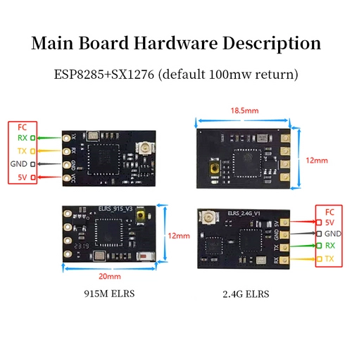 Odbiornik Pilotix ELRS 868/915 MHz PNP z anteną