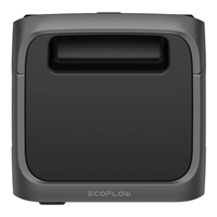 Портативна зарядна станція EcoFlow River 3 Max